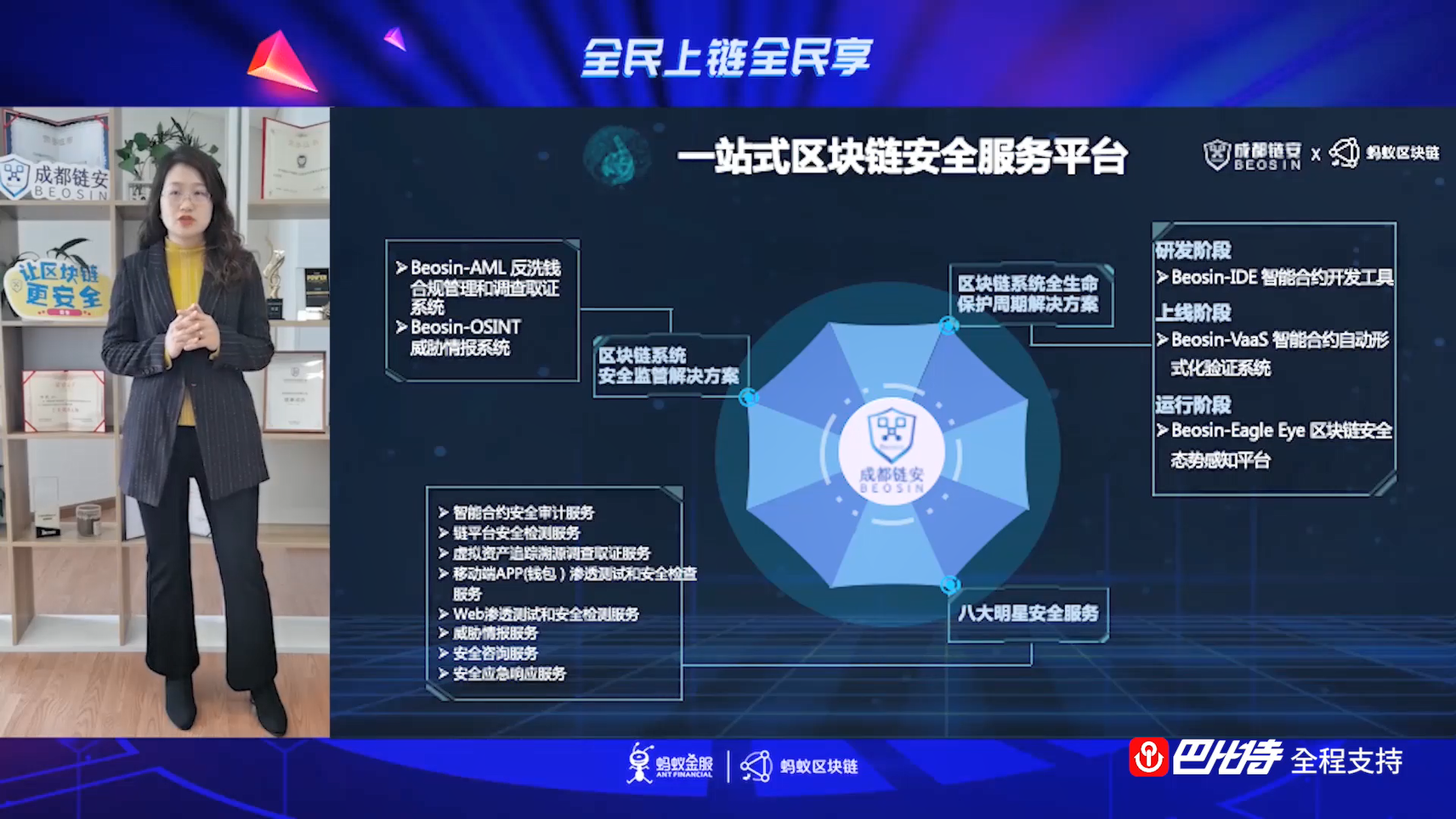 链安区块链合约(区块链合约交易合法吗?)