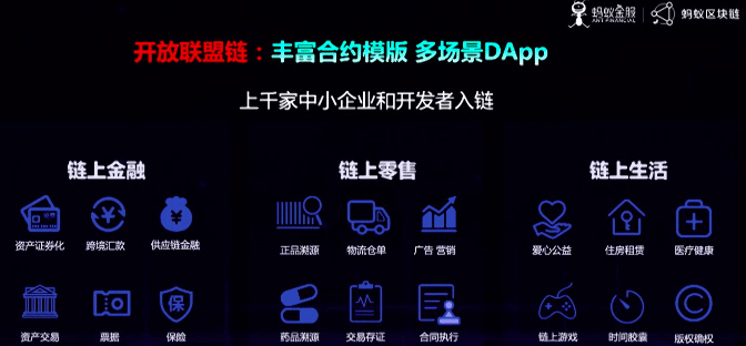 链上乐购区块链(链上商城怎么赚钱)