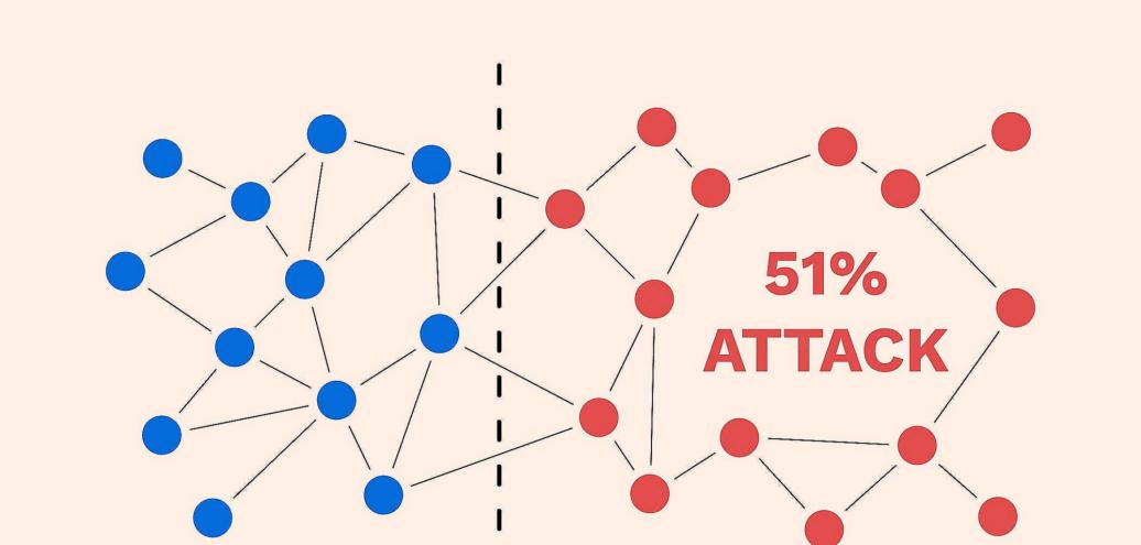 态链坊区块链(区块链静态和动态是什么意思)