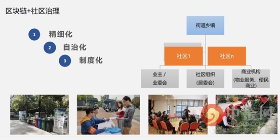 虎啸区块链社区(tiger项目区块链) 虎啸区块链社区(tiger项目区块链)