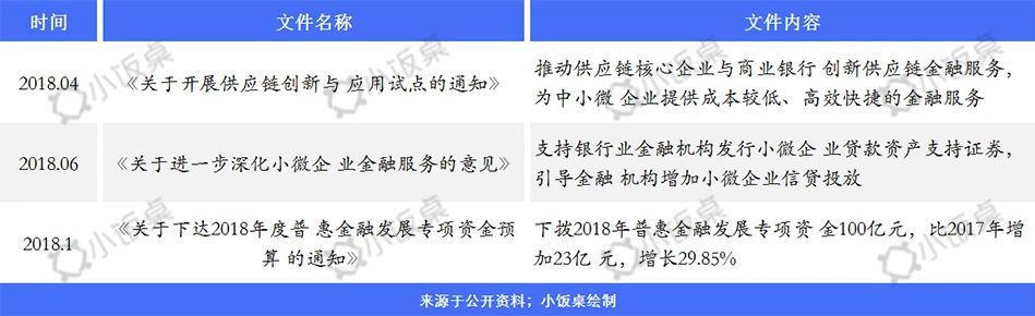 区块链供应链股票(区块链与供应链结合的案例) 区块链供应链股票(区块链与供应链结合的案例)