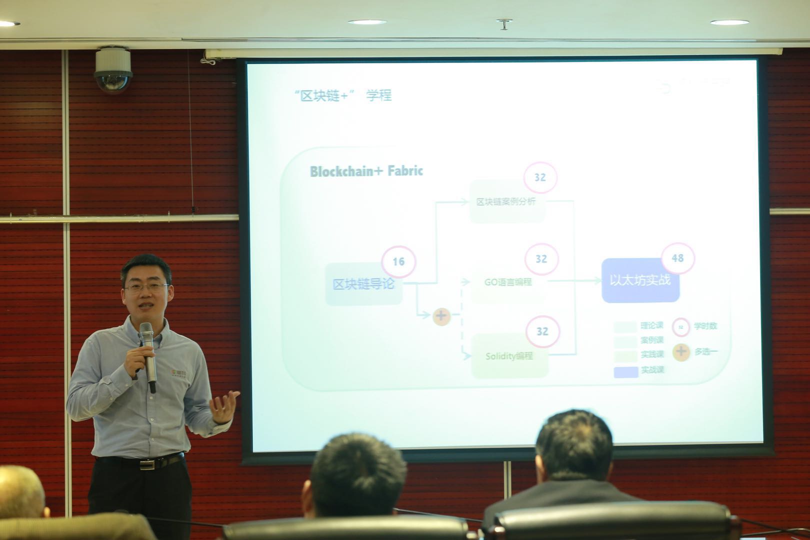 在线区块链硕士(区块链毕业研究生就业方向)