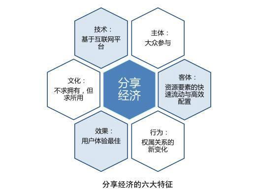 火链区块链规模(火链区块链商学院) 火链区块链规模(火链区块链商学院)