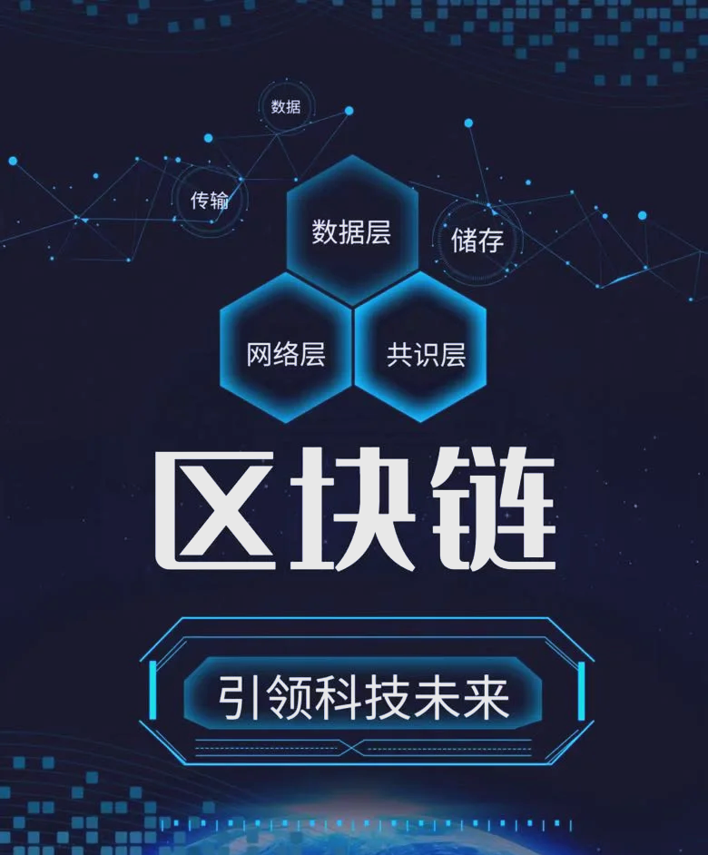 aict爱链区块链(区块链aict的app)