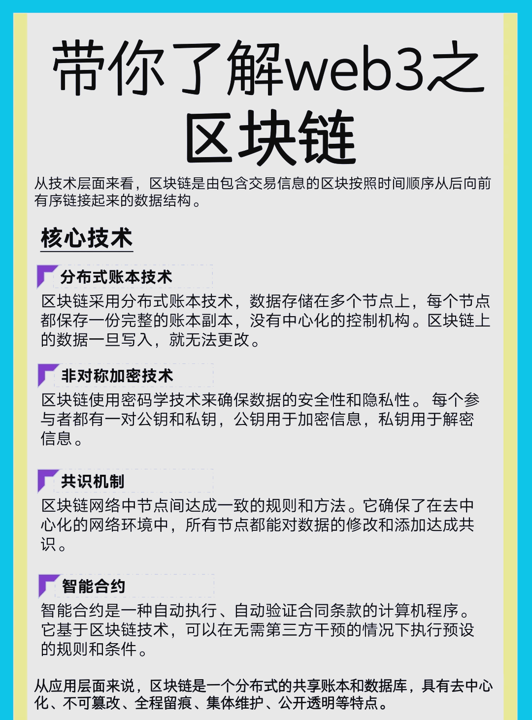 区块链公链历史(区块链公链项目有什么)