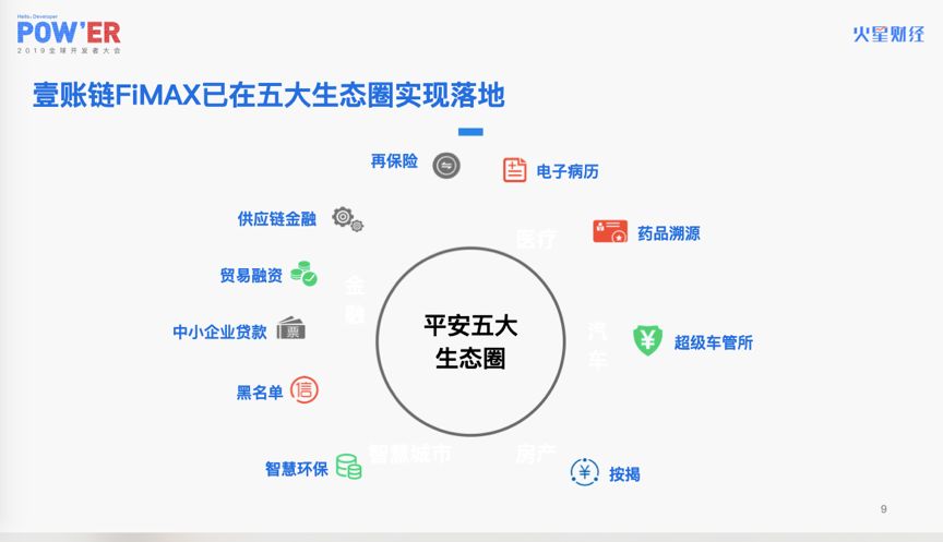 华登区块狗区块链(华登区块狗模式制度介绍) 华登区块狗区块链(华登区块狗模式制度介绍)