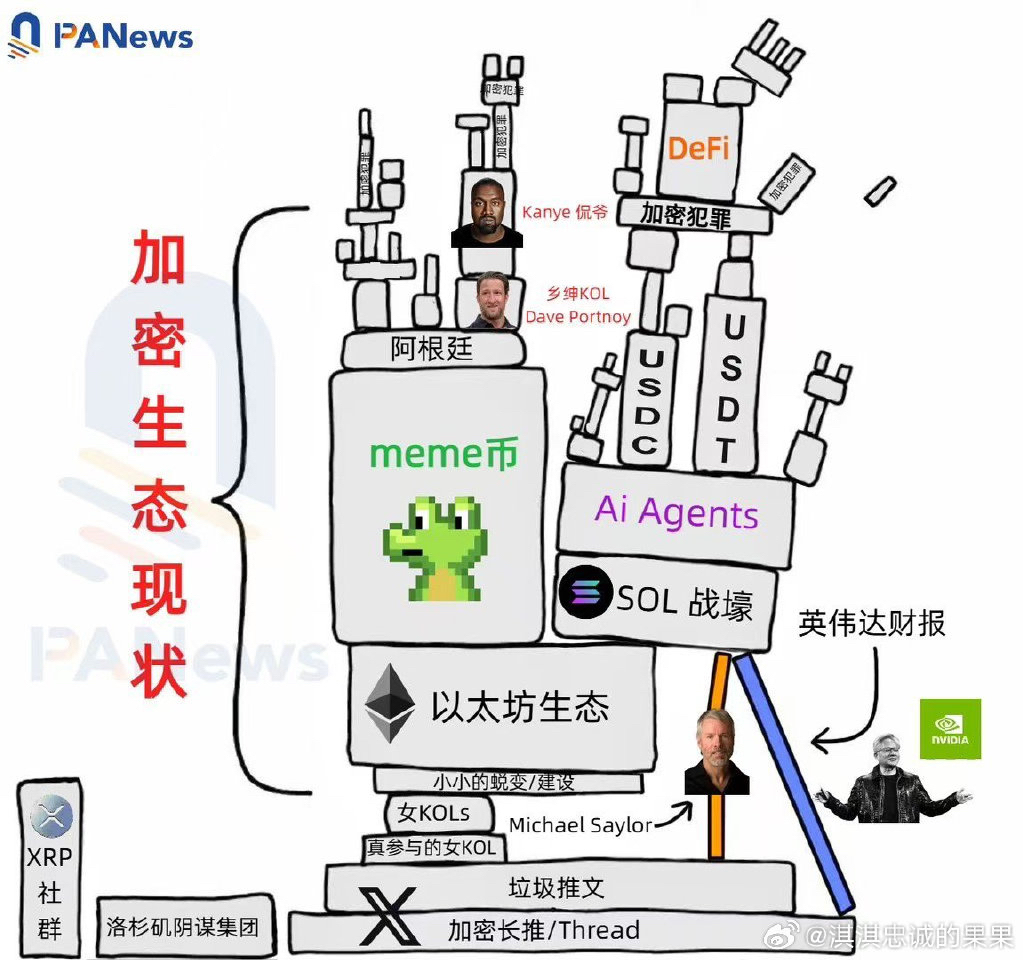 acb苹果链全球区块链的简单介绍