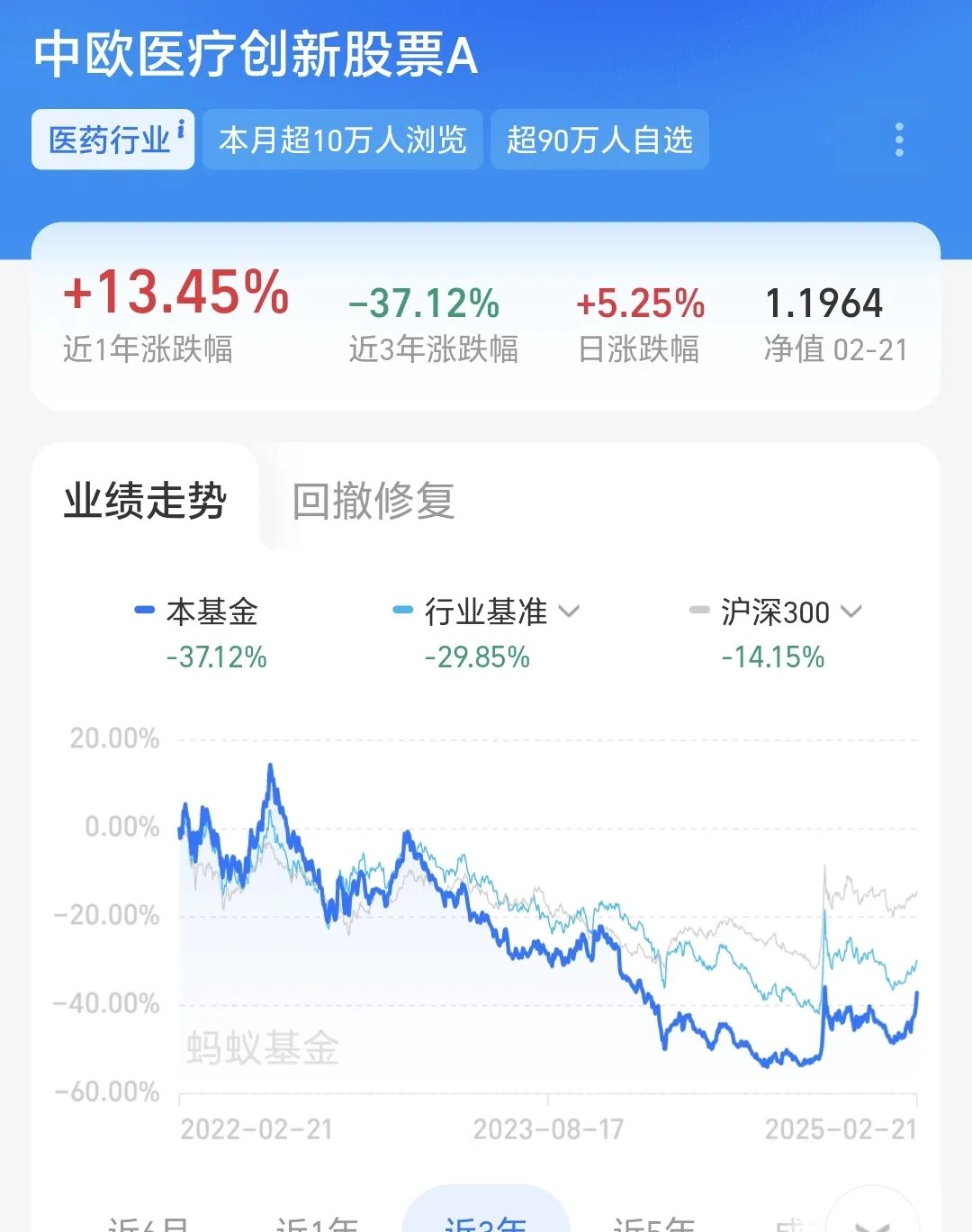 区块链有关基金(区块链基金备案查询)