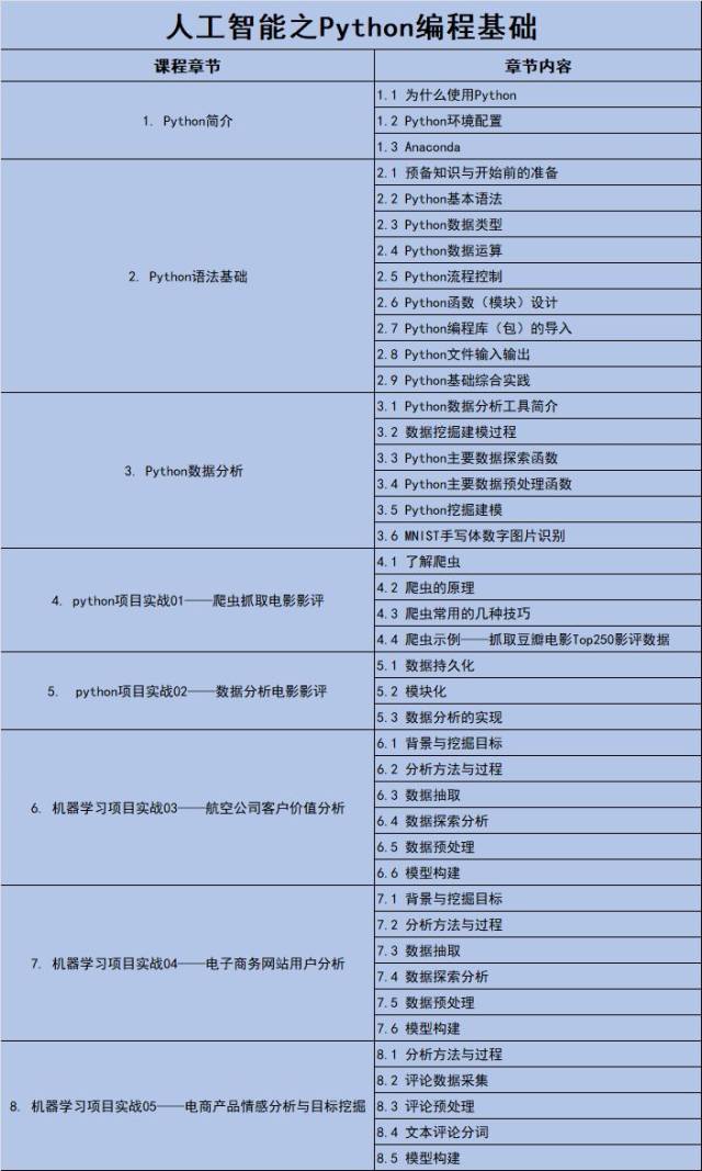 香烟防伪区块链(香烟防伪码是什么)