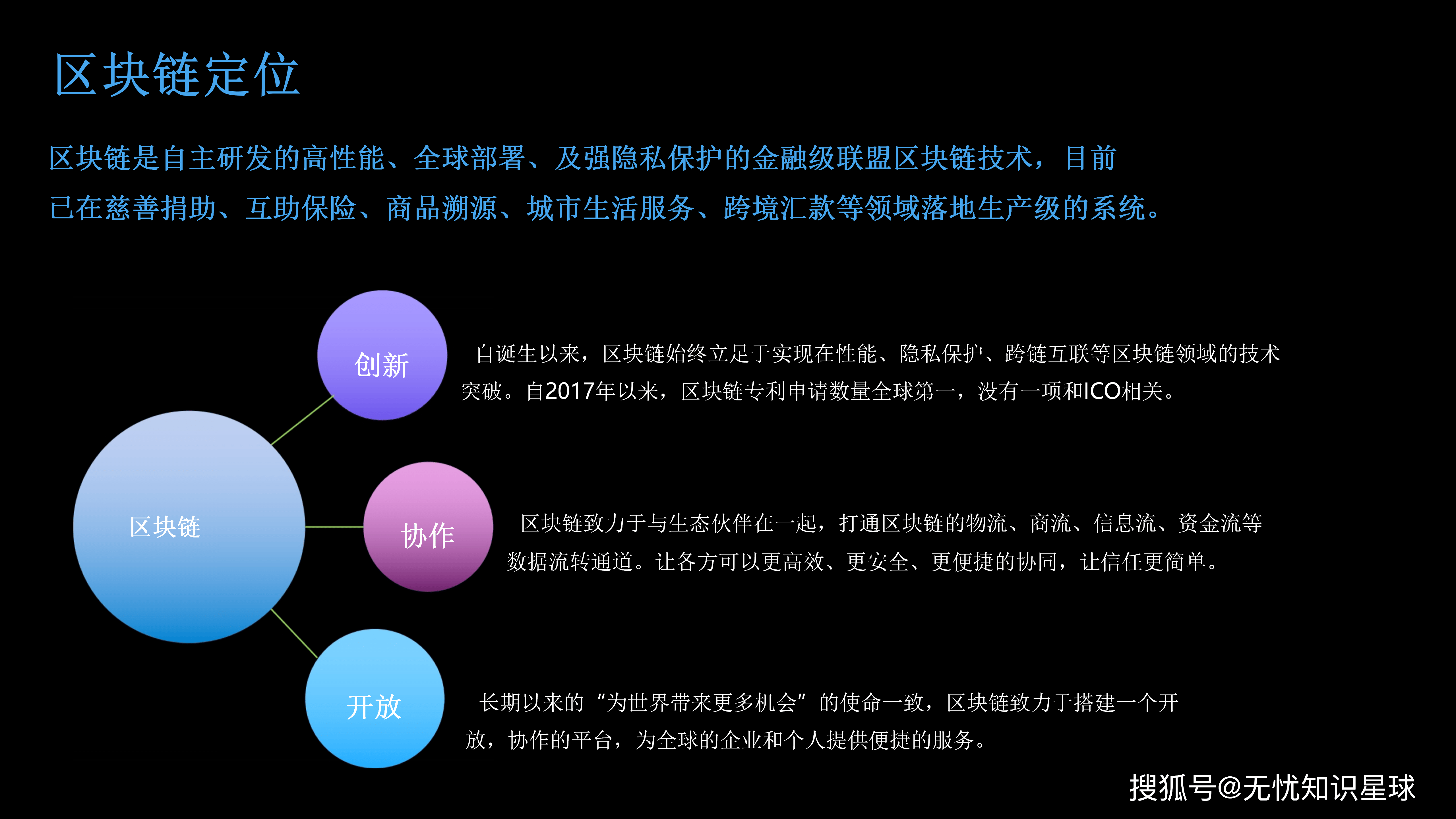 区块链高深密码(区块链高深密码怎么设置)