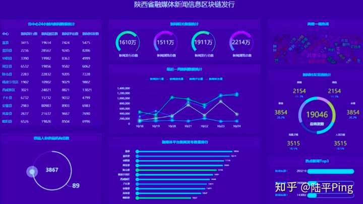 区块链交易广播(区块链节点如何广播) 区块链交易广播(区块链节点如何广播)