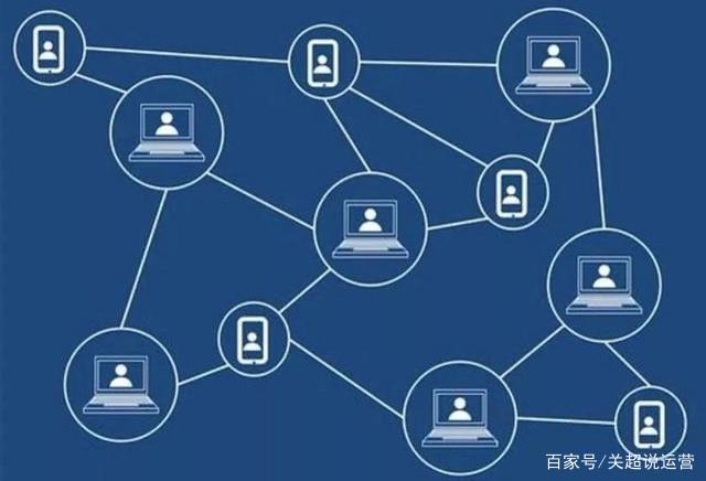 区块链分享提问(区块链秒懂100问)